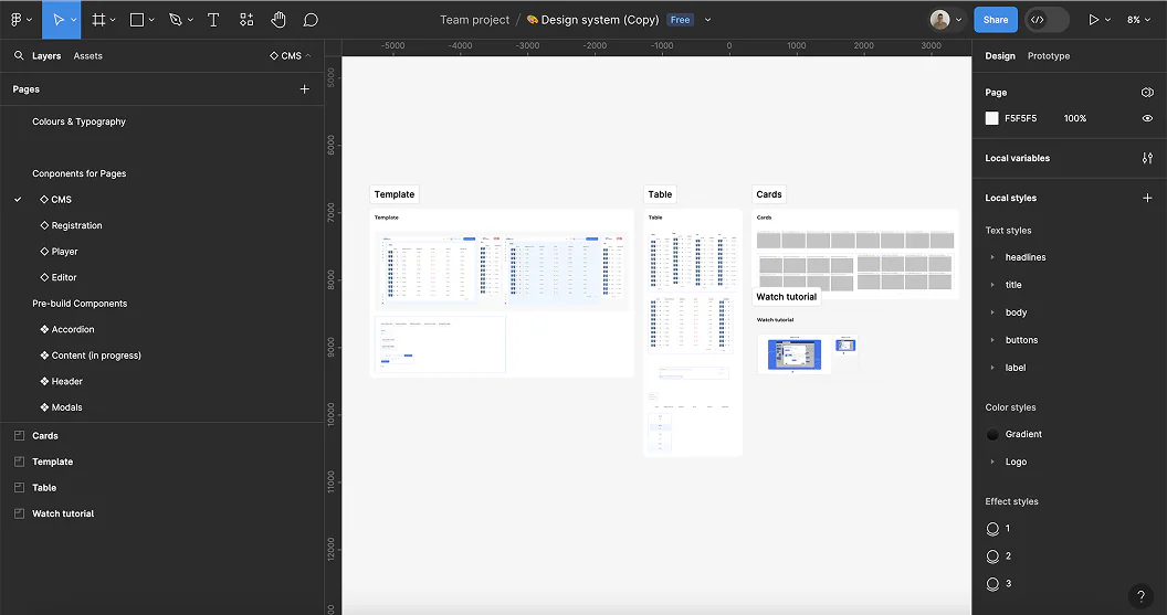 Design system: templates, tables and states