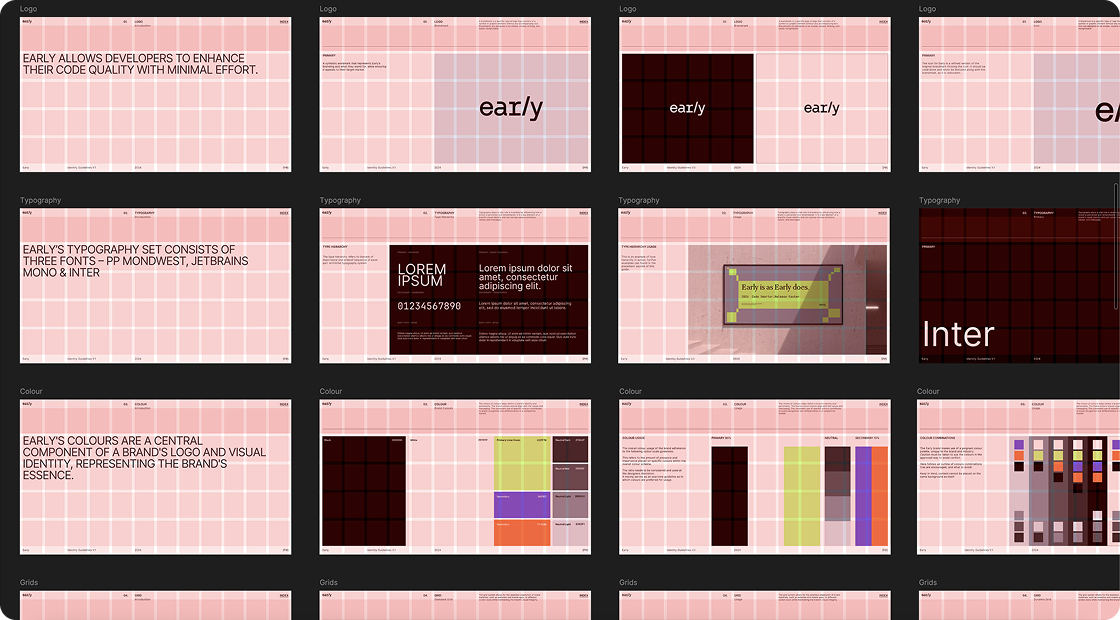 Extended brand system for the B2D to B2B pivot