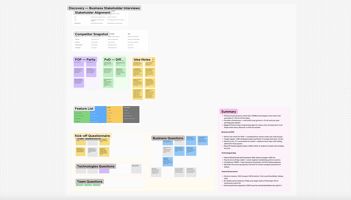 Review of existing project assets