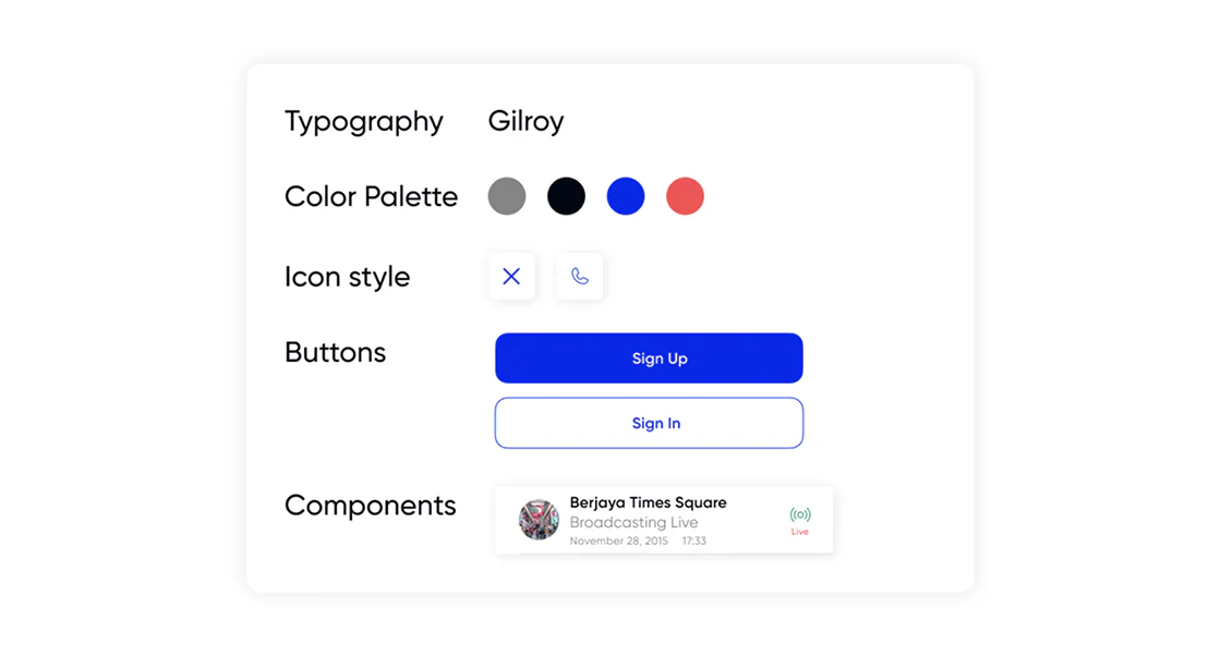 Lightweight Figma UI kit