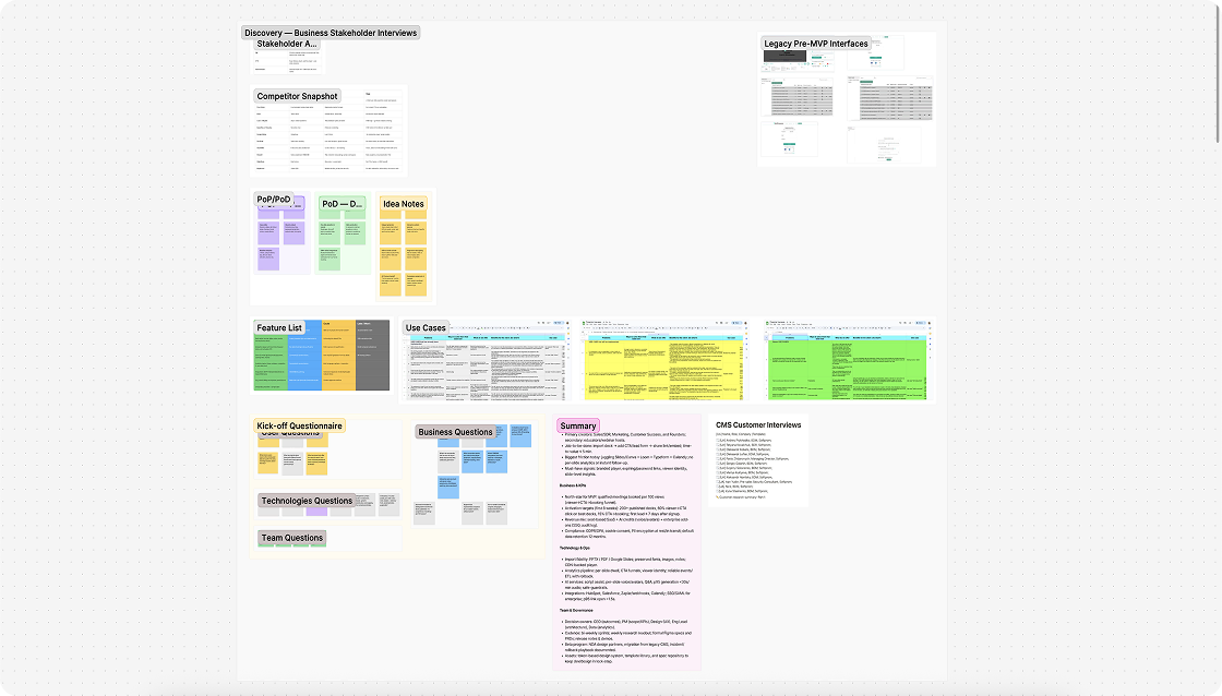 Audit of existing product assets